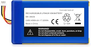 4500mAh Replacement for Infant Optics DXR-8 PRO Battery(BP2304)