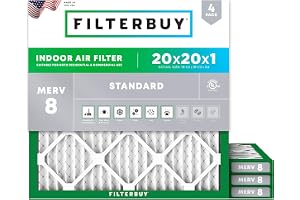 Filterbuy 20x20x1 Air Filter MERV 8 Essential Dust & Allergy Defense (4-Pack), Electrostatic Pleated HVAC AC Furnace Filters Replacement, Made in USA (Actual Size: 19.50 x 19.50 x 0.75)