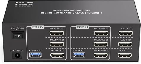 HDMI KVM Switch 3 Monitors 2 Computers 4K@60Hz KVM Switches with 4 USB 3.0 Ports for 2 Computers Sharing Triple Monitor and 4 USB Devices Support Extended & Copy Mode with 2 USB Cables